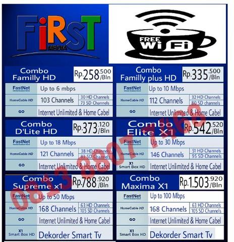 Detail Internet Unlimited Kaskus Nomer 21