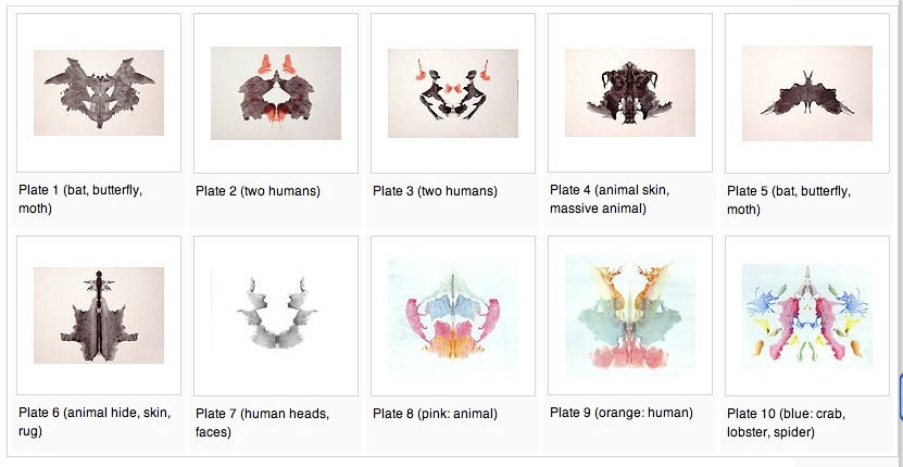 Interpretasi Tes Rorschach - KibrisPDR