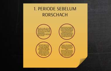 Detail Interpretasi Tes Rorschach Nomer 33