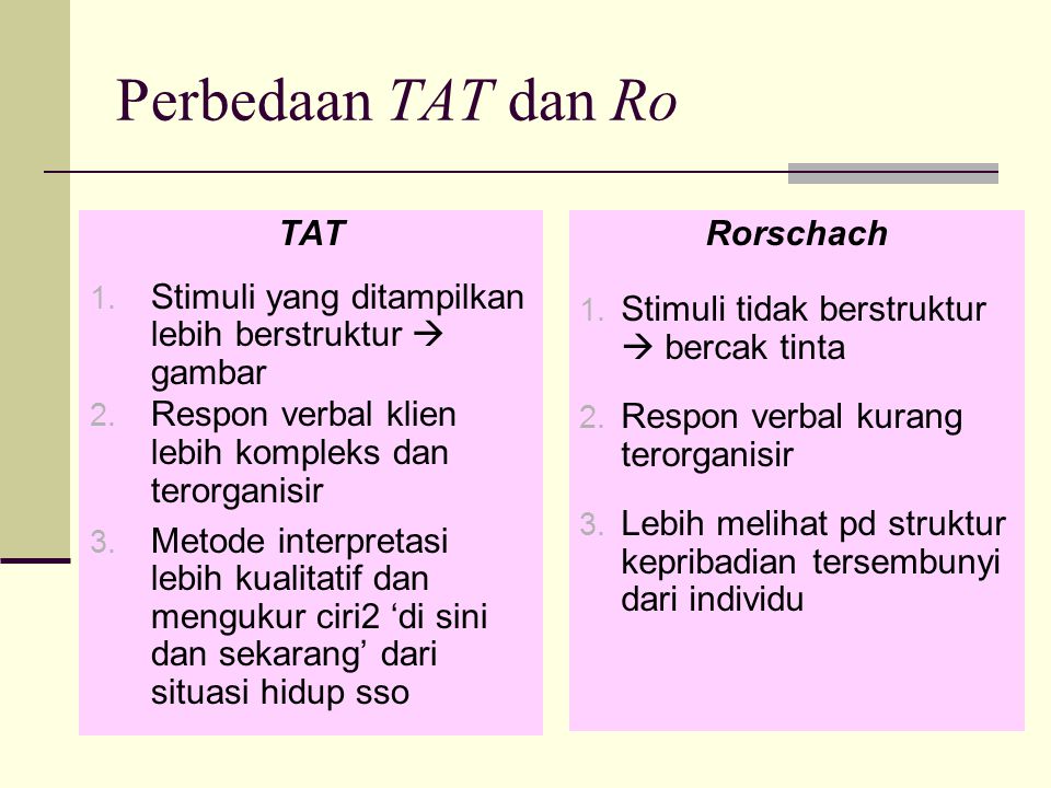 Detail Interpretasi Tes Rorschach Nomer 42