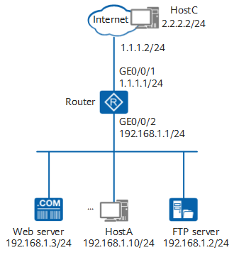 Detail Intranet Wifi Router Nomer 32