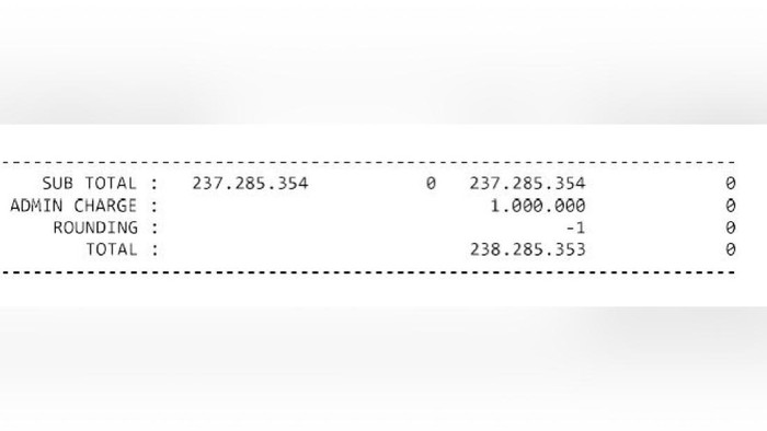 Detail Invoice Rumah Sakit Nomer 23