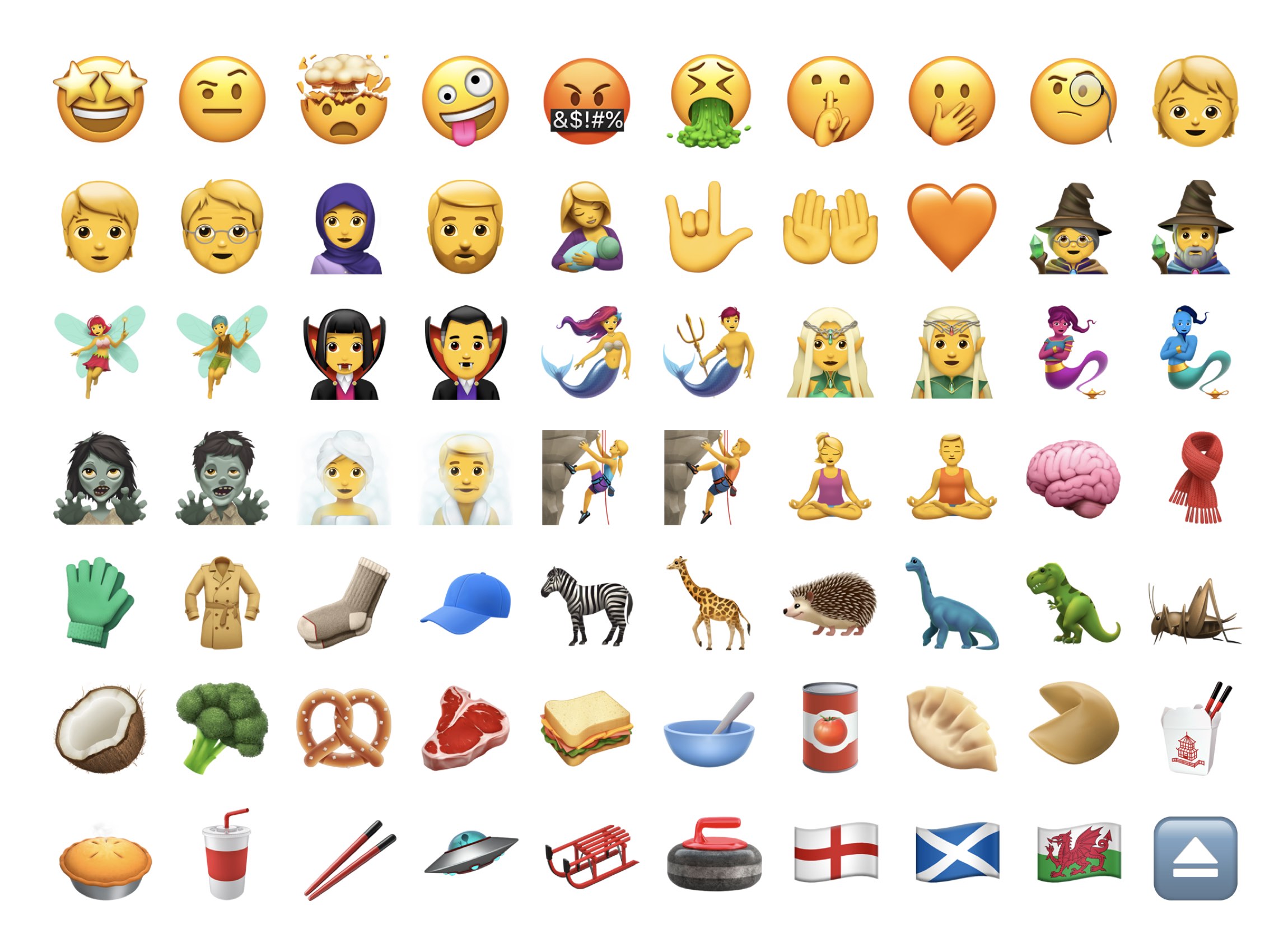 Ios 11 Emoji - KibrisPDR