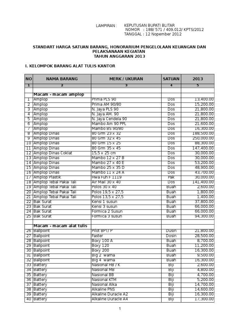 Detail Ip 1880 Eror Keluar Gambar Kaleng Cat Nomer 8