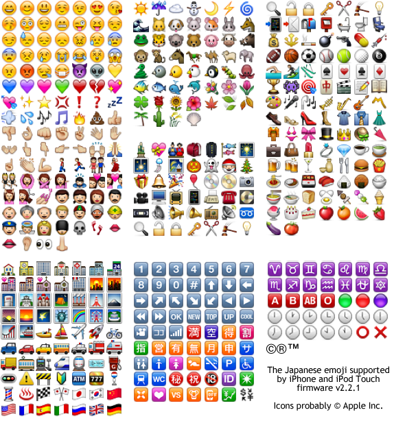 Download Iphone Emoji Foto Nomer 25