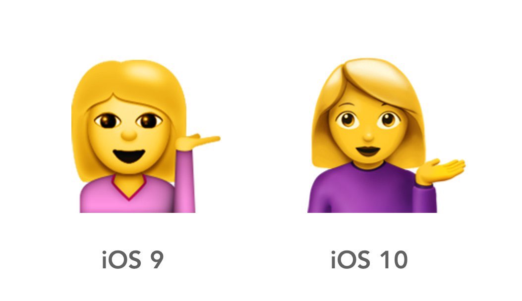 Detail Iphone Ios 10 Emoji Nomer 4