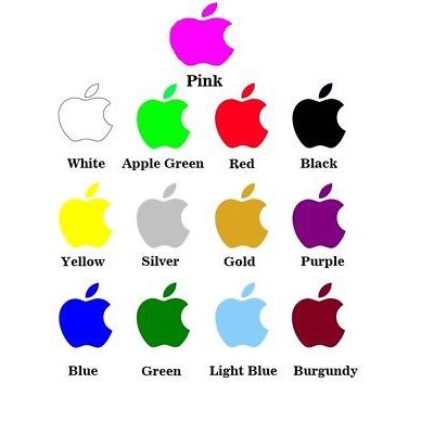 Detail Iphone Sticker Logo Nomer 46