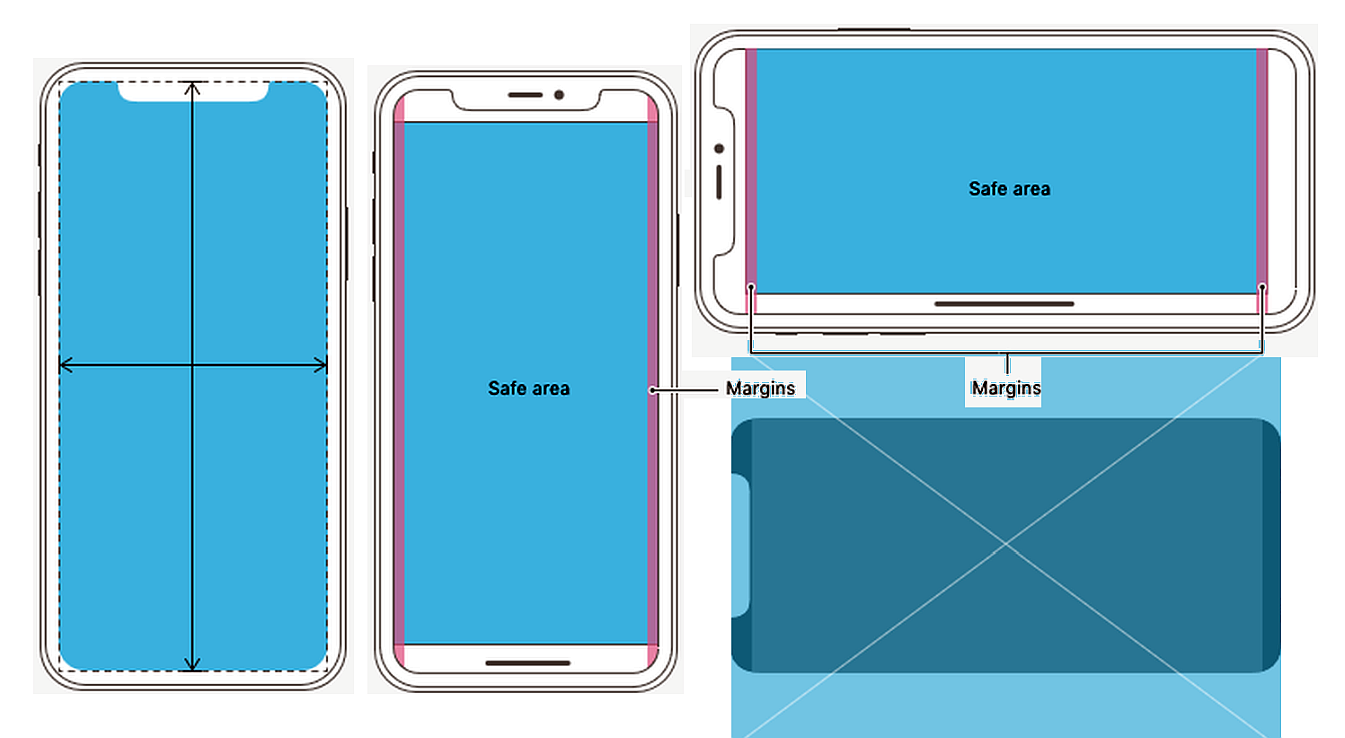 Detail Iphone Wallpaper Size Nomer 10