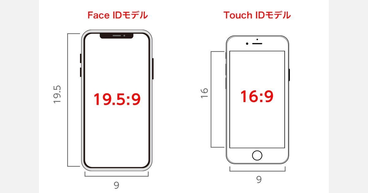 Detail Iphone Wallpaper Size Nomer 5