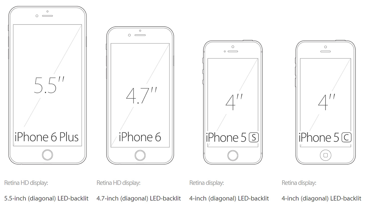 Download Iphone Wallpaper Size Nomer 42