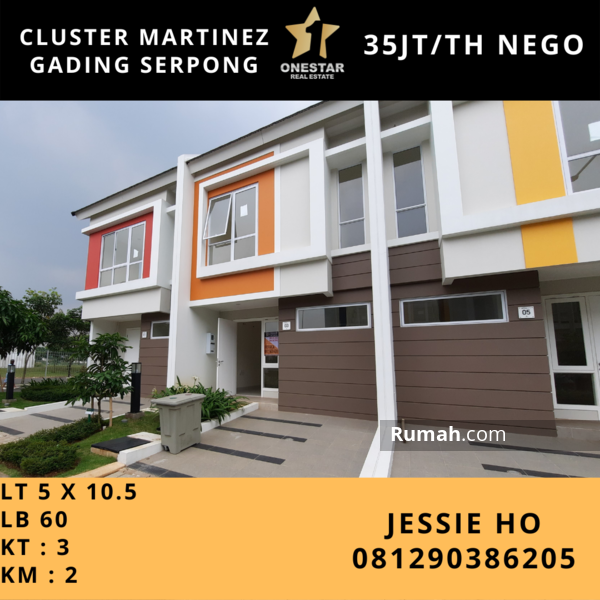 Detail Ipl Rumah Cluster Nomer 8