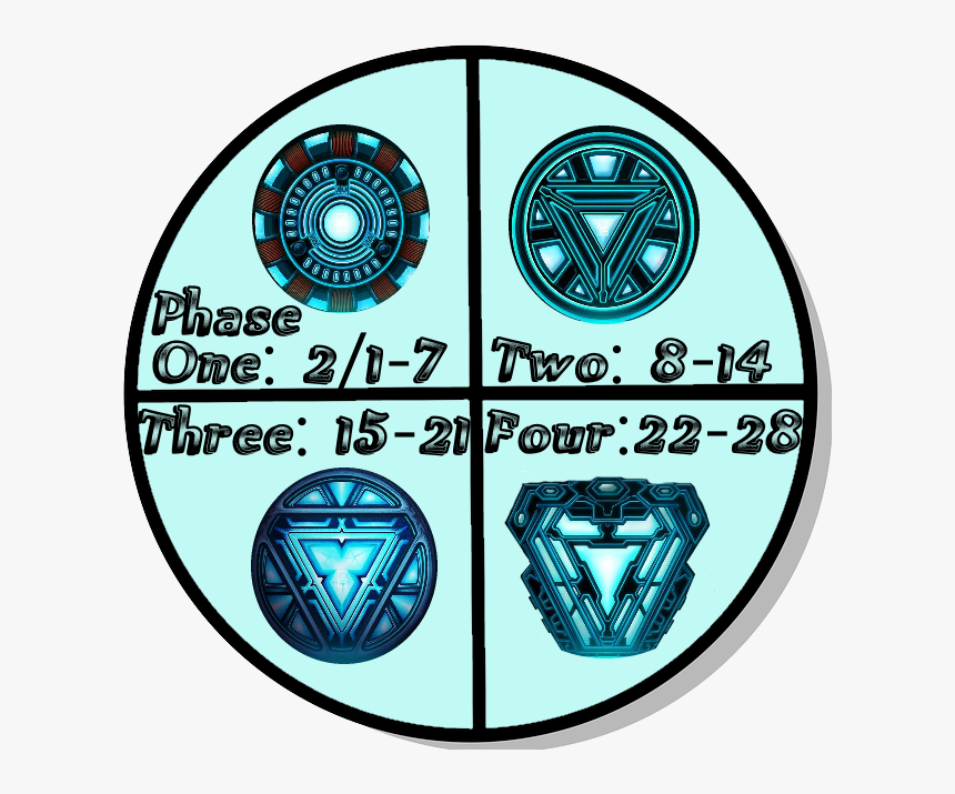 Detail Iron Man Arc Reactor Png Nomer 23