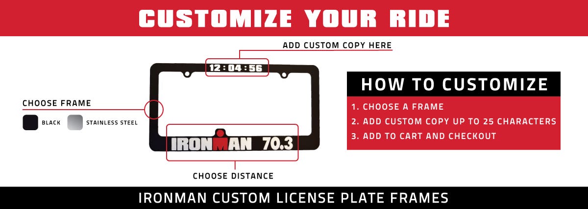 Detail Ironman License Plate Frame Nomer 38