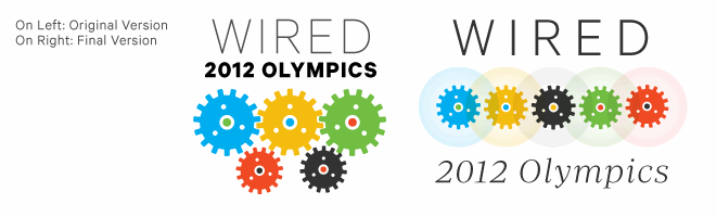 Is The Olympic Logo Copyrighted - KibrisPDR