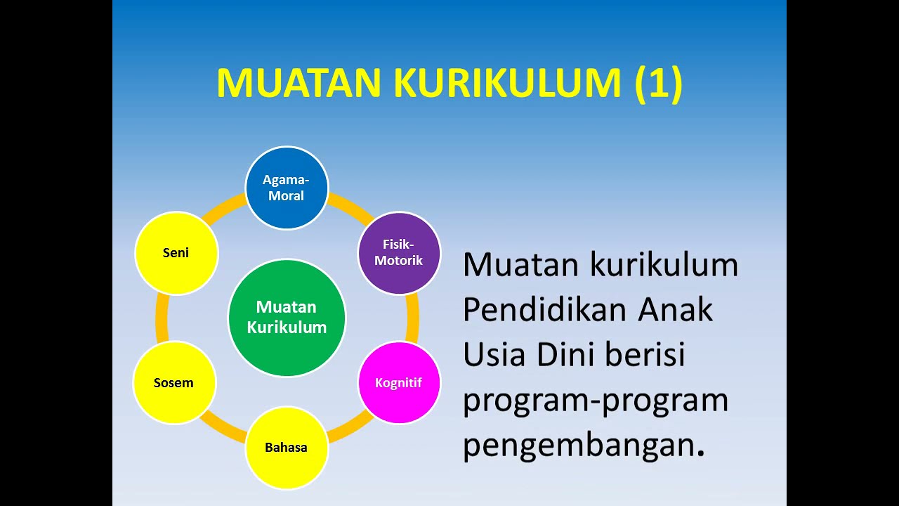 Detail Isi Gambaran Struktur Kurikulum Paud Nomer 25