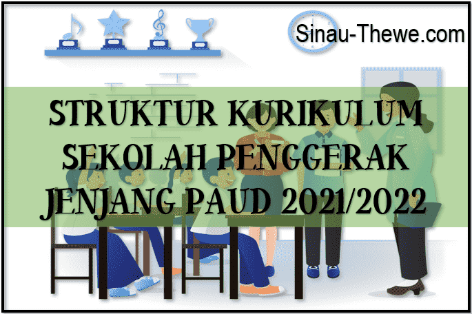 Detail Isi Gambaran Struktur Kurikulum Paud Nomer 31