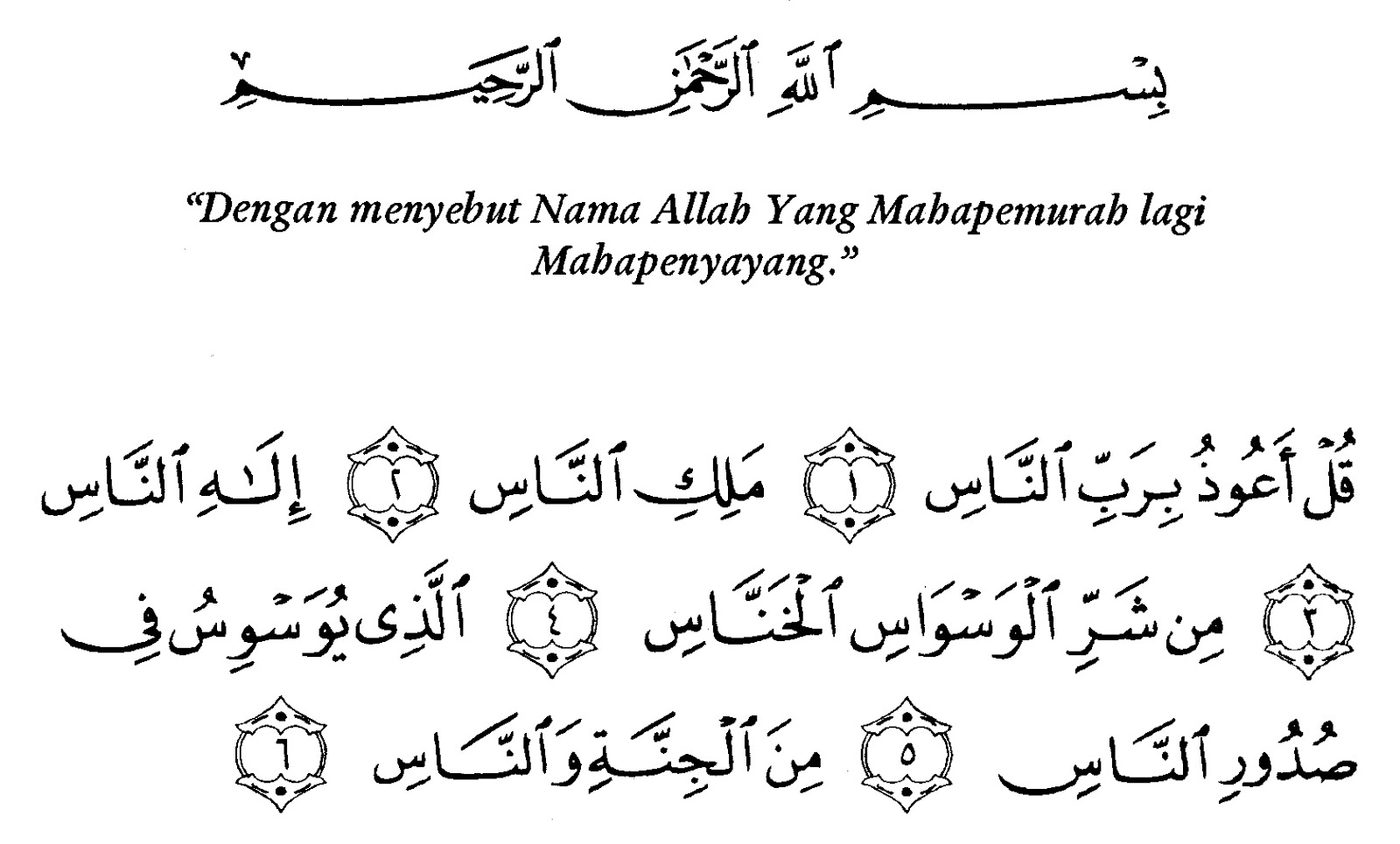 Detail Isi Kandungan Surat An Nas Nomer 7