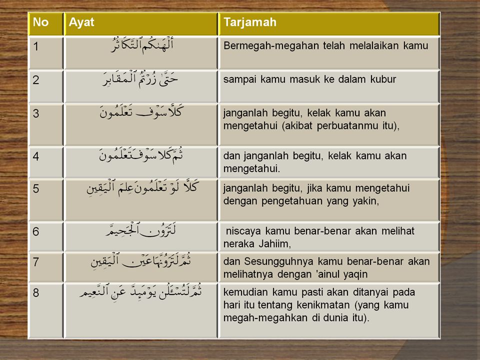 Detail Isi Kandungan Surat At Takatsur Nomer 8