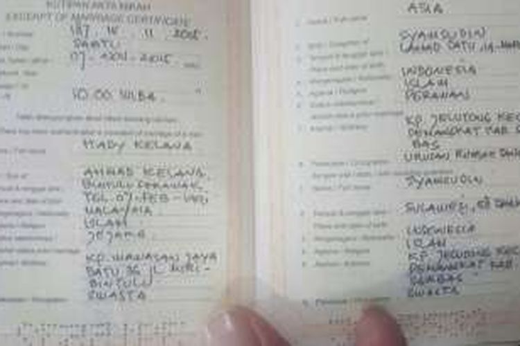 Detail Isi Surat Nikah Nomer 8