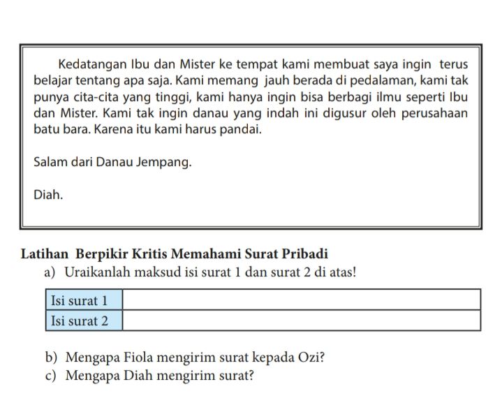 Detail Isi Surat Pribadi Nomer 54