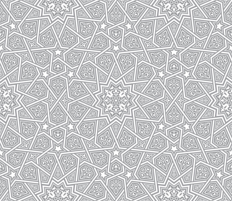 Detail Islamic Ornament Background Nomer 10