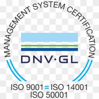 Detail Iso Dnv Gl Nomer 33