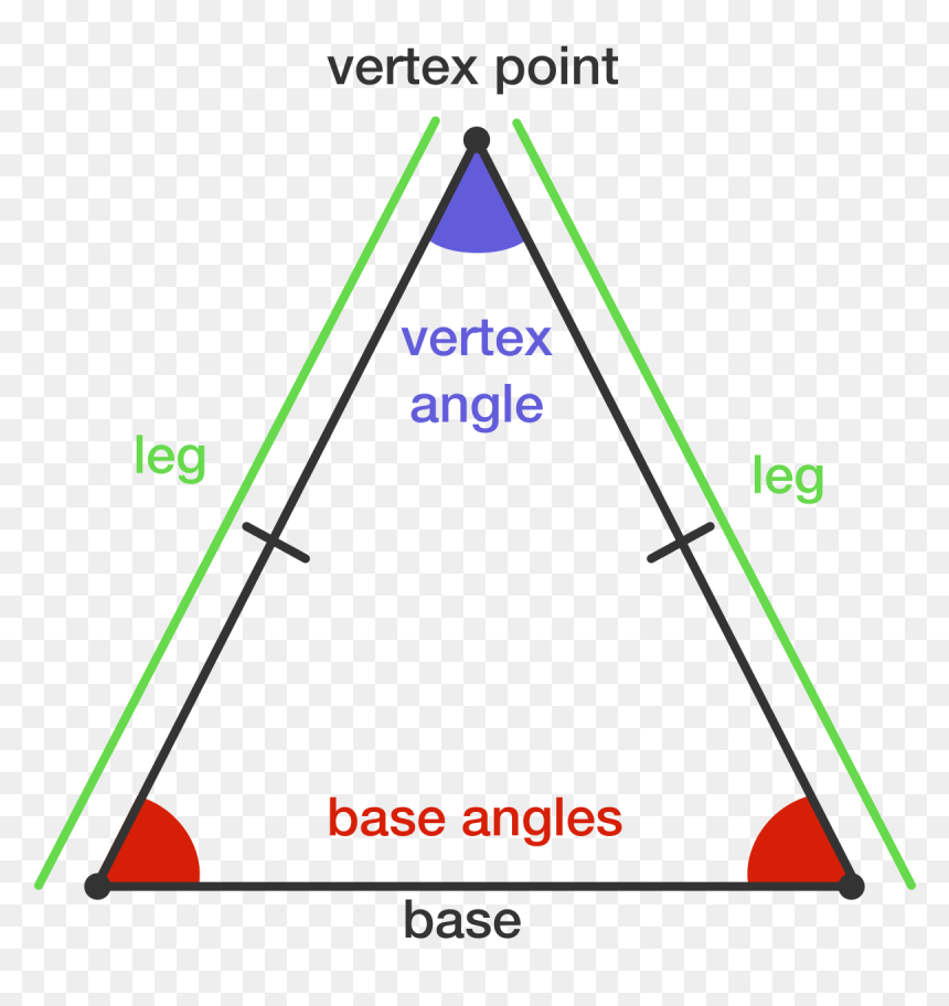 Detail Isosceles Triangle Png Nomer 24