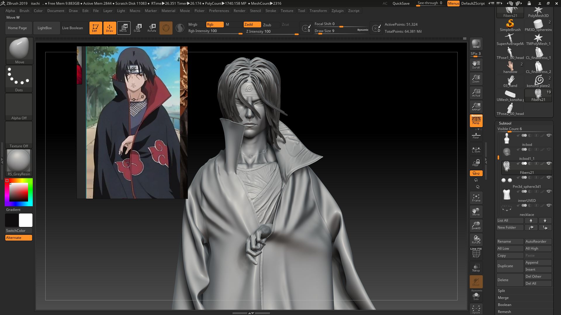 Detail Itachi Uchiha 3d Nomer 46