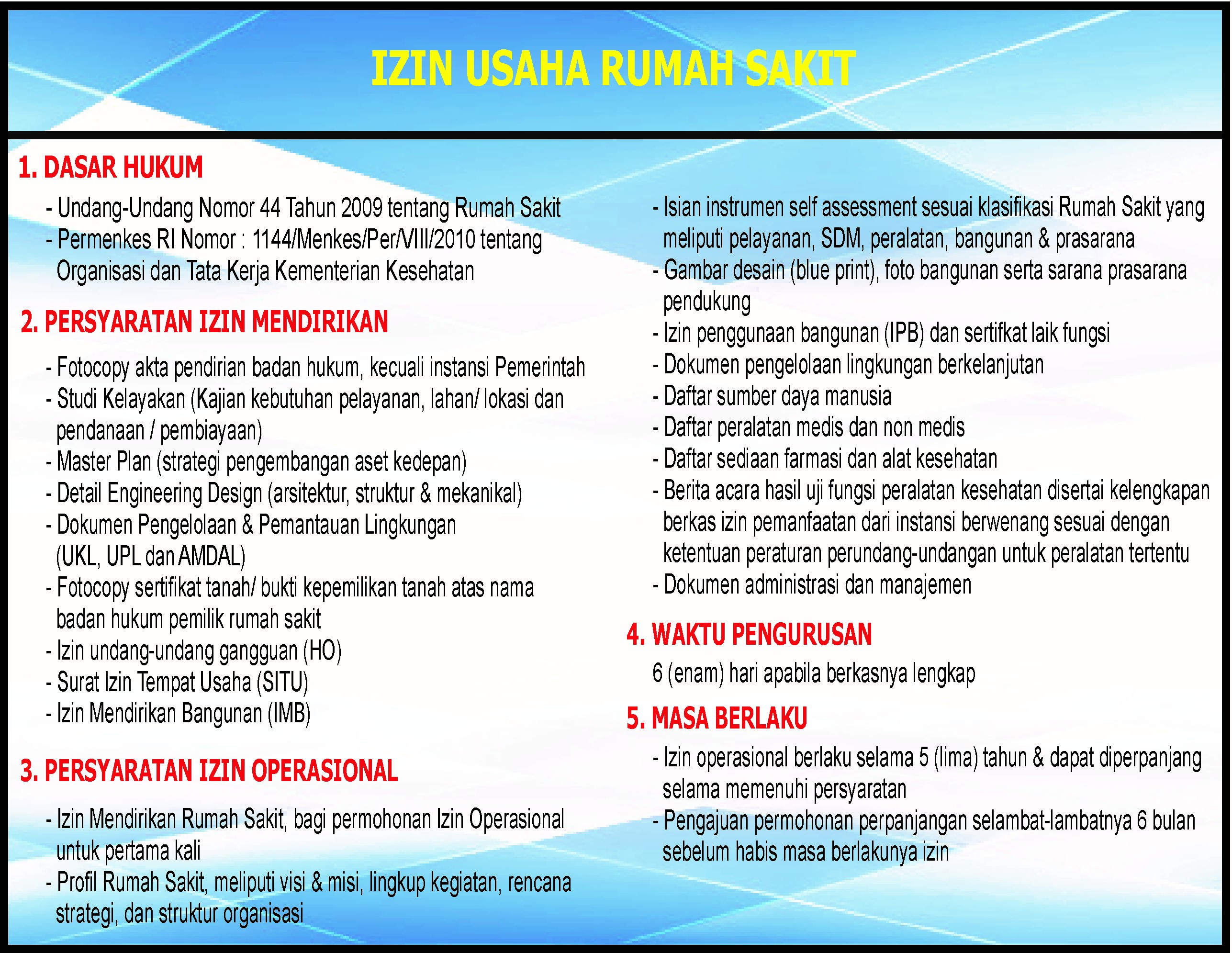 Detail Izin Mendirikan Rumah Sakit Nomer 43