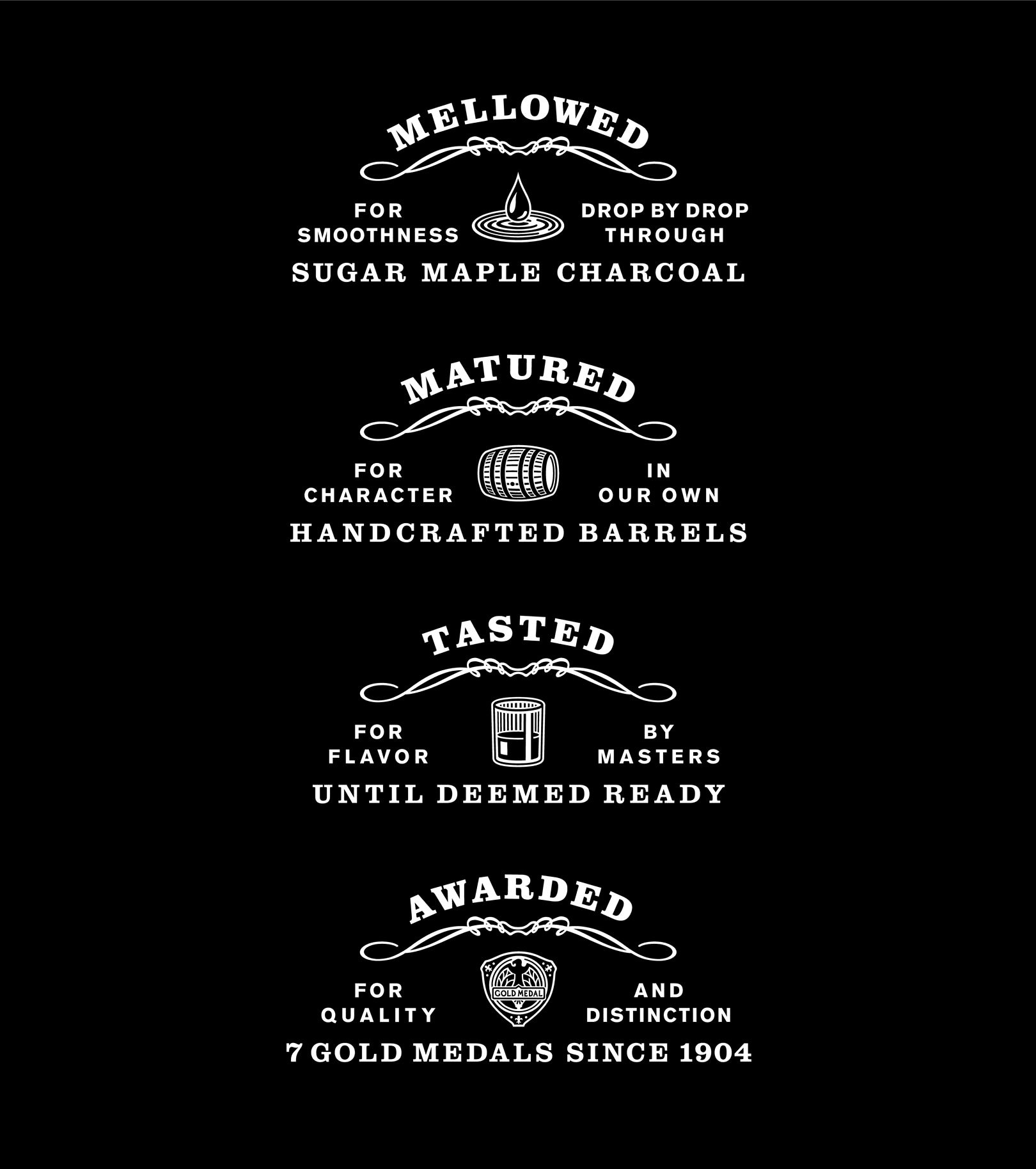 Detail Jack Daniels Label Nomer 48