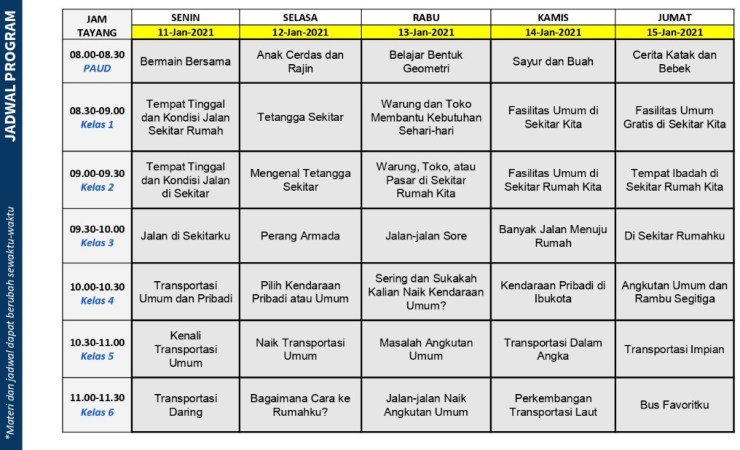 Detail Jadwal Belajar Anak Tk Di Rumah Nomer 24