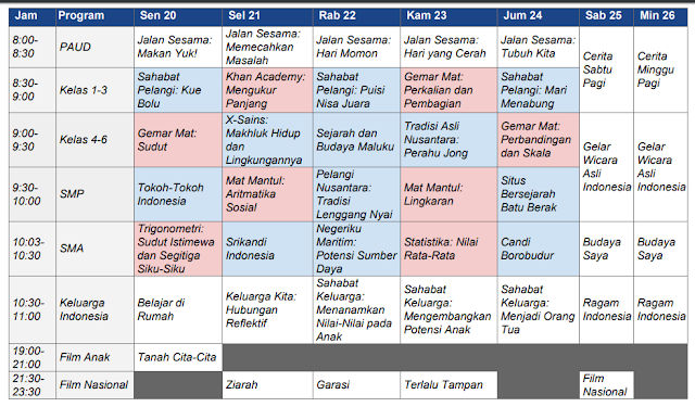 Detail Jadwal Belajar Anak Tk Di Rumah Nomer 51