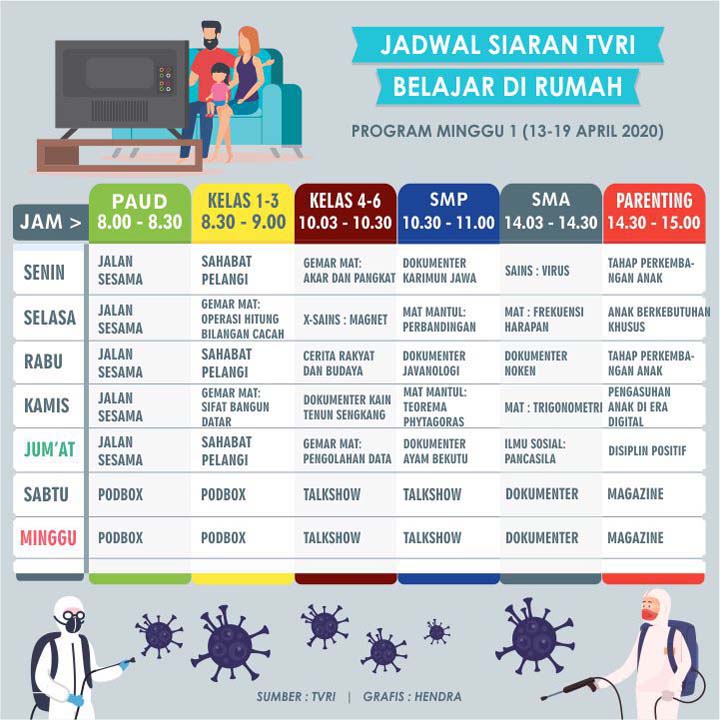 Detail Jadwal Belajar Di Rumah Nomer 8