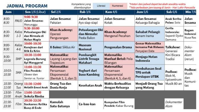 Detail Jadwal Belajar Di Rumah Nomer 3