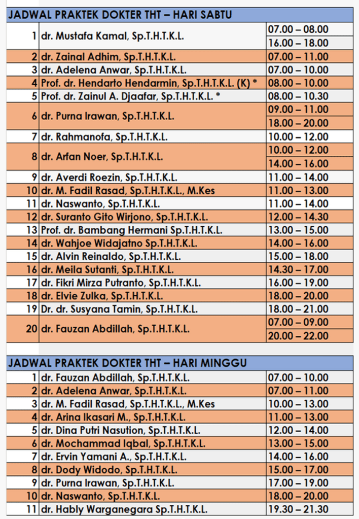 Detail Jadwal Dokter Rumah Sakit Dustira Nomer 9