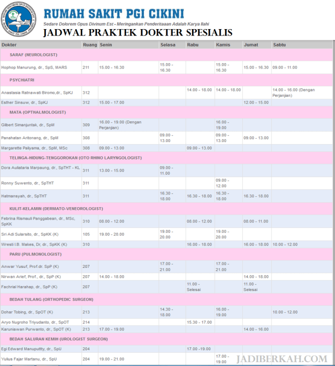 Detail Jadwal Dokter Rumah Sakit Dustira Nomer 10