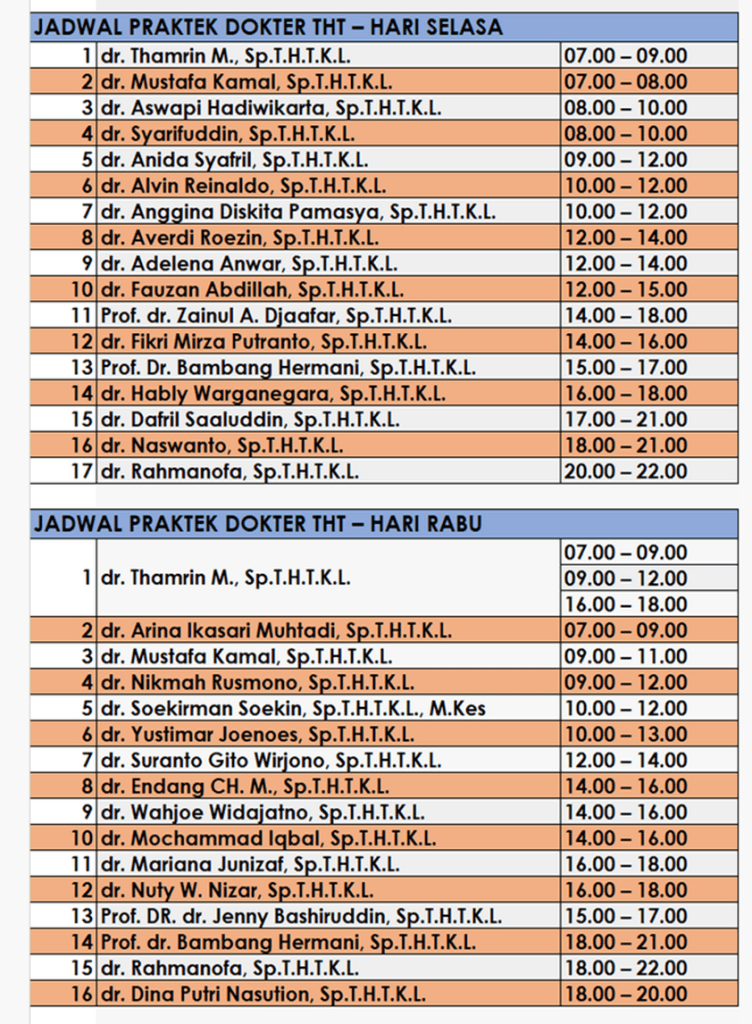 Detail Jadwal Dokter Rumah Sakit Dustira Nomer 12