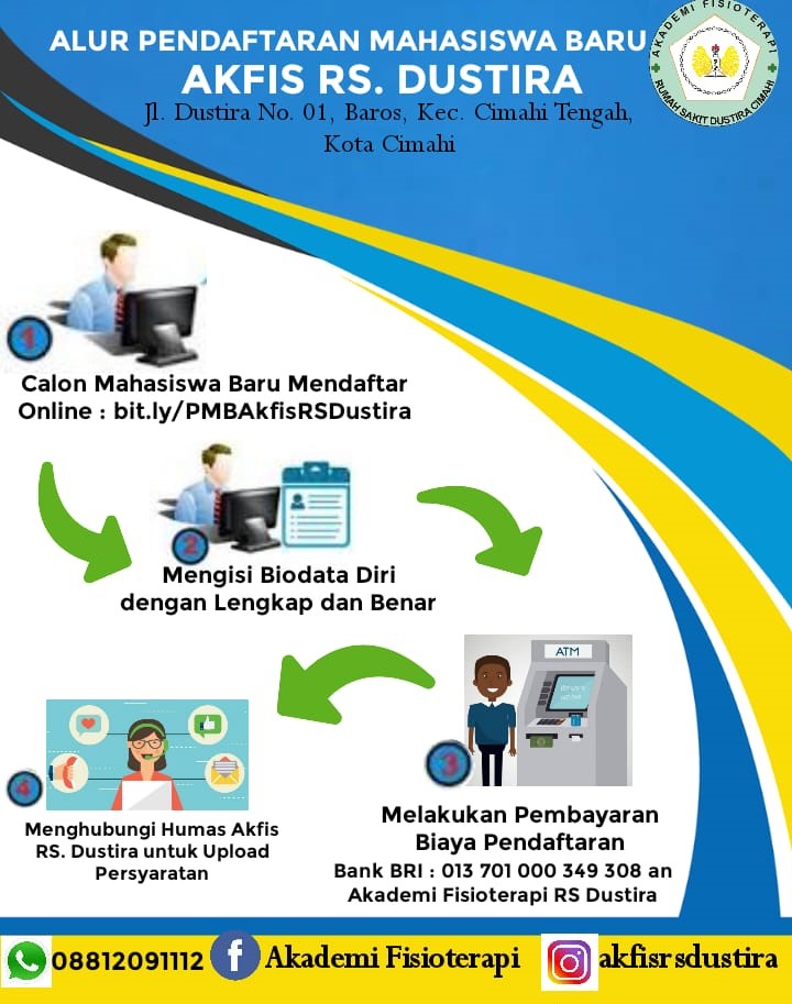 Detail Jadwal Dokter Rumah Sakit Dustira Nomer 37