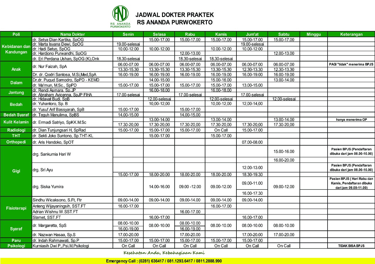 Detail Jadwal Dokter Rumah Sakit Fatimah Cilacap Nomer 40