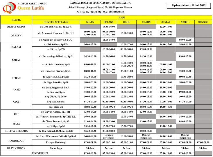 Detail Jadwal Dokter Rumah Sakit Fatimah Cilacap Nomer 54