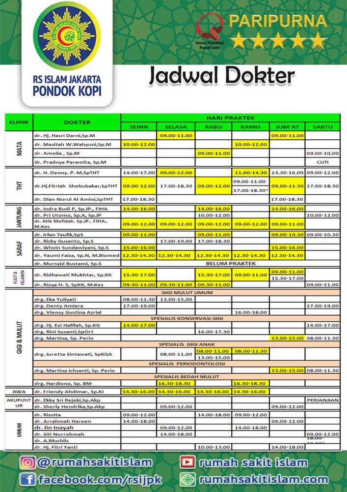 Jadwal Dokter Rumah Sakit Islam Pondok Kopi - KibrisPDR