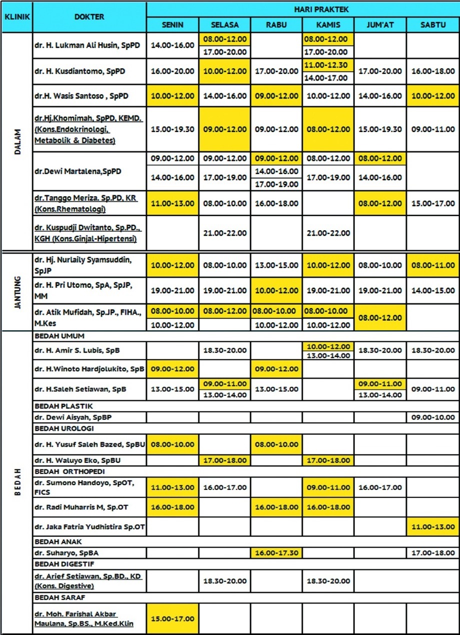 Detail Jadwal Dokter Rumah Sakit Islam Pondok Kopi Nomer 6
