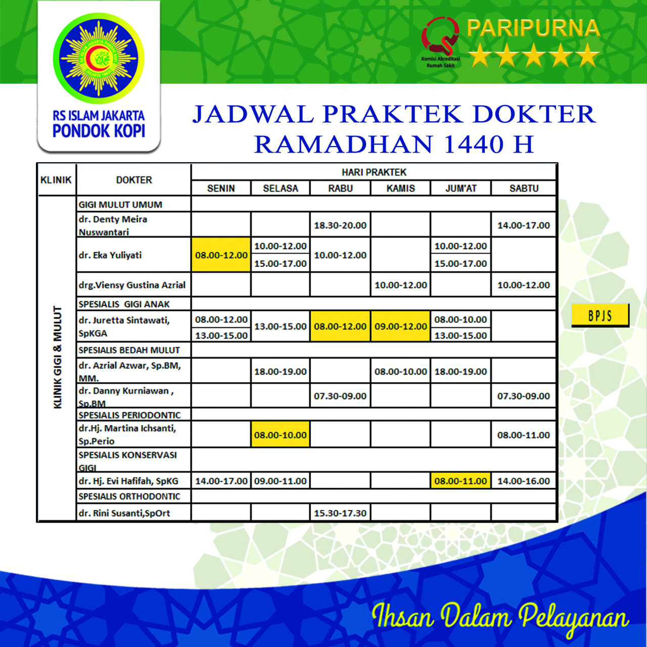 Detail Jadwal Dokter Rumah Sakit Islam Pondok Kopi Nomer 9
