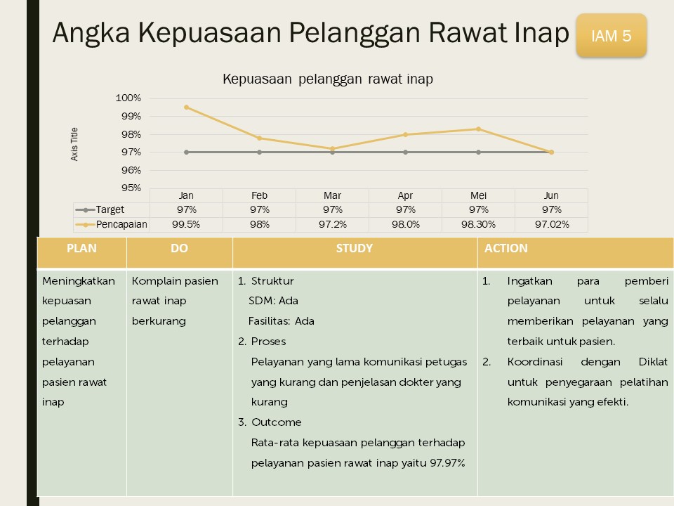 Detail Jadwal Dokter Rumah Sakit Jatisampurna Nomer 31