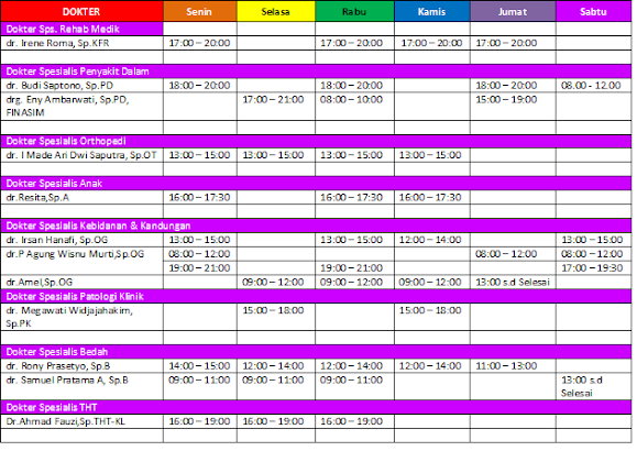 Detail Jadwal Dokter Rumah Sakit Jatisampurna Nomer 56