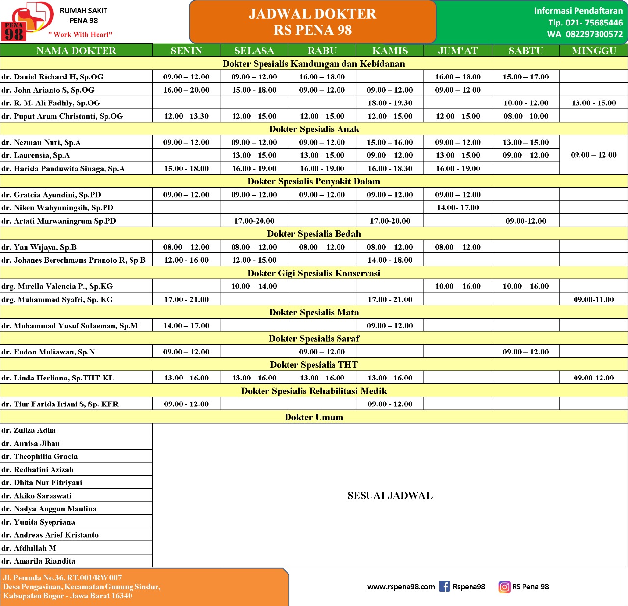 Detail Jadwal Dokter Rumah Sakit Marinir Cilandak Nomer 25