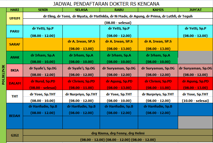 Detail Jadwal Dokter Rumah Sakit Marinir Cilandak Nomer 42