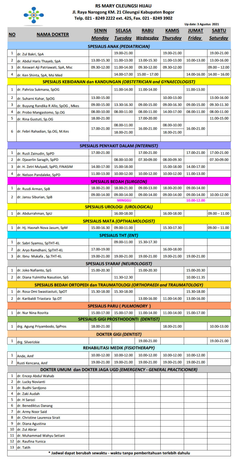 Detail Jadwal Dokter Rumah Sakit Mary Cileungsi Nomer 23