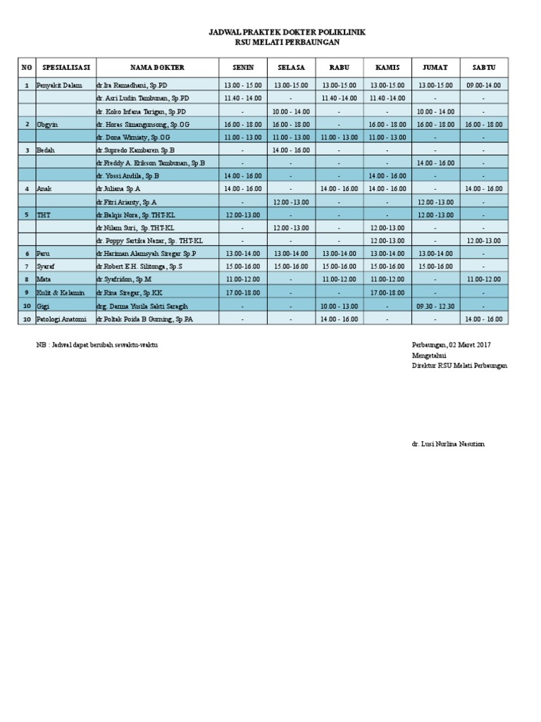 Detail Jadwal Dokter Rumah Sakit Melati Tangerang Nomer 3