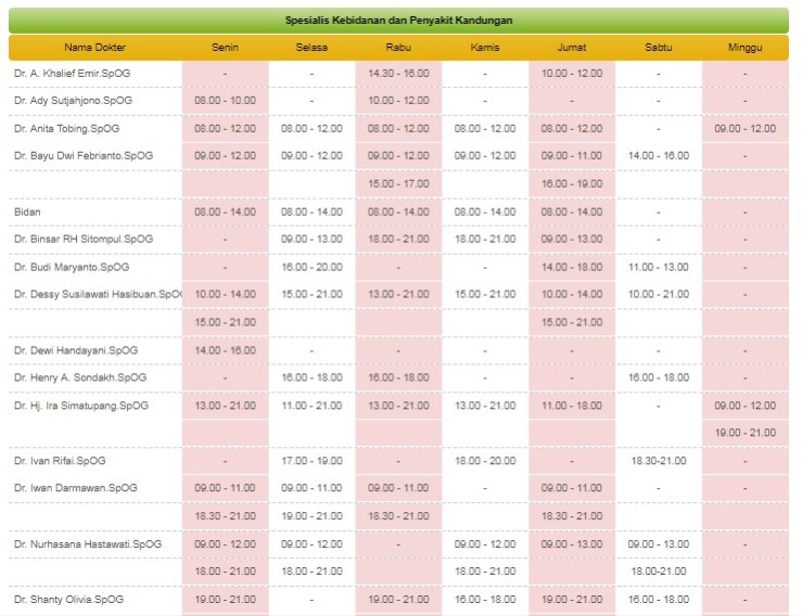 Detail Jadwal Dokter Rumah Sakit Melati Tangerang Nomer 36